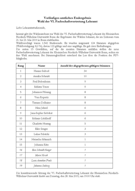 wahlergebnis-2019.pdf