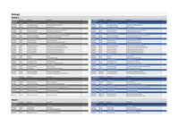 Aequivalenzlisten_PO2017-PO2022.pdf
