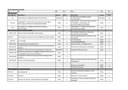 Liste_Agrarwissenschaften Master.pdf