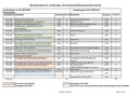 Liste_EHW Bachelor.pdf