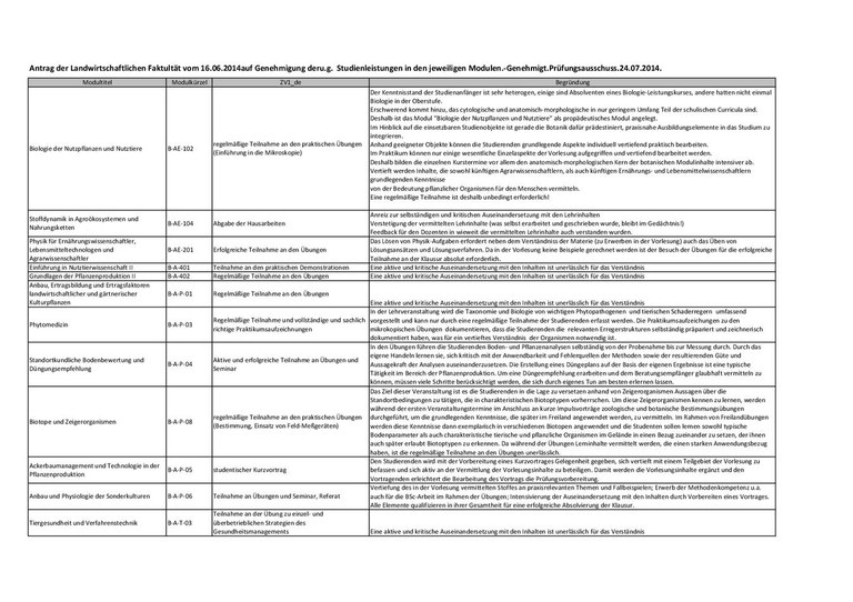 Protokoll PA 2014_0724 Top 2 und 3.pdf