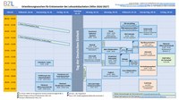 O-Wochen_Zeitplan.pdf