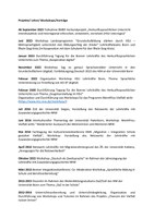 230910_Projekte Anica Ispirova.pdf