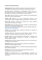 230910_Projekte Anica Ispirova.pdf