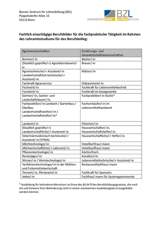 190215_U308bersicht einschla308giger Berufsbilder.pdf 190215_U308bersicht einschla308giger Berufsbilder.pdf