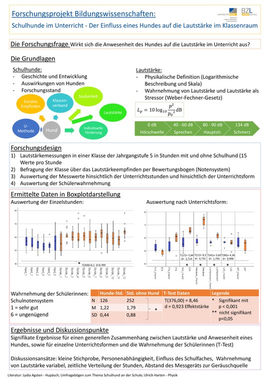 Giesen_Plakat_Biwi.pdf