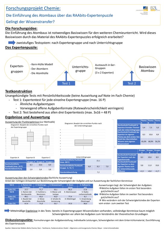 Giesen_Plakat_Chemie.pdf