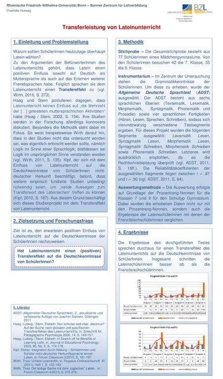 BiWi_Hussag_Lateinunterricht.pdf