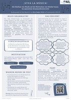 Poster_Veith_Studienprojekt Spanisch.pdf