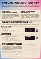 MaaßenTim_Plakat_Jahrestagung der Fachdidaktiken.pdf