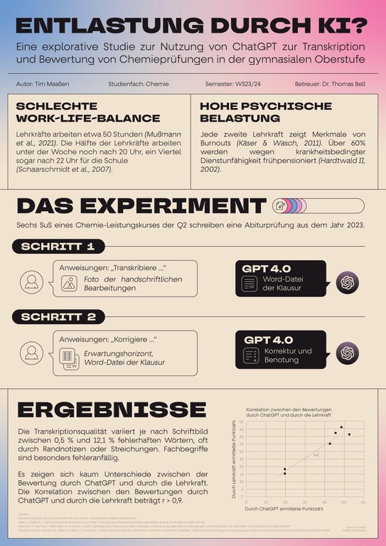 MaaßenTim_Plakat_Jahrestagung der Fachdidaktiken.pdf