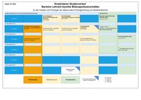 LABA26_Bildungswissenschaften_GymGe_19.06.26_final.pdf
