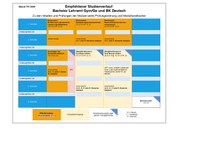 LABA26_Deutsch_GymGeBK_12.08.26.pdf