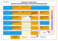 LABA26_EHW_BK(2F)_22.07.26.pdf