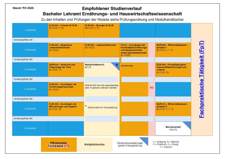 LABA26_EHW_BK(2F)_22.07.26.pdf