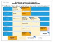 LABA26_EvReligionslehre_BK(A)u.Erg._16.07.26.pdf