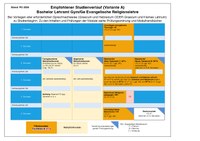 LABA26_EvReligionslehre_GymGe(A)u.Erg._17.07.26.pdf