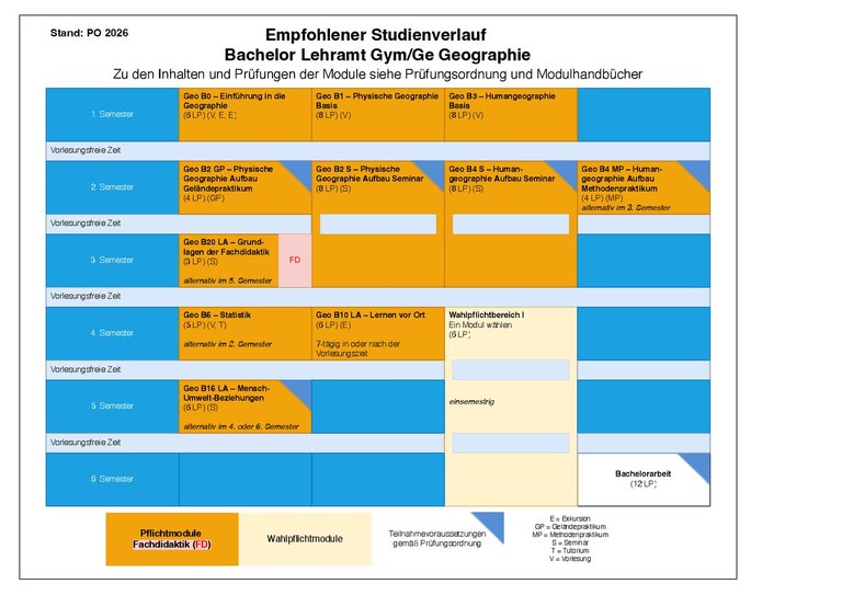 LABA26_Geographie_GymGe_24.07.26_final.pdf