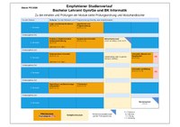 LABA26_Informatik_GymGeBK_08.07.26_final.pdf