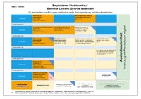 LABA26_Italienisch_GymGeBK_14.07.26_final.pdf