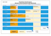 LABA26_Mathematik_GymGeBK_15.07.26_final.pdf