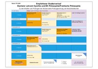 LABA26_Philosophie_GymGeBK_14.07.26.pdf