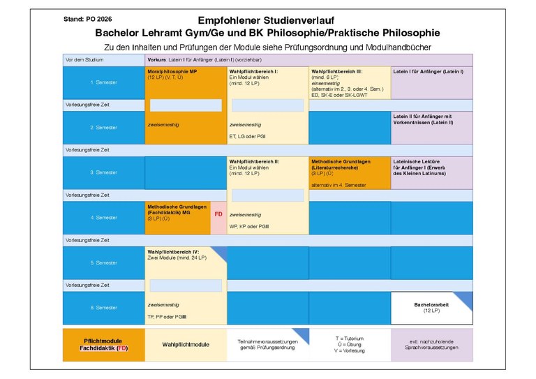 LABA26_Philosophie_GymGeBK_14.07.26.pdf