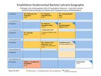 2017_BA_Geographie.pdf
