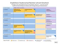 2017_BA_Griechisch.pdf