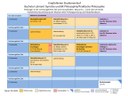 2022_BA_Philosophie.pdf