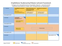 2017_MA_Franzo308sisch.pdf