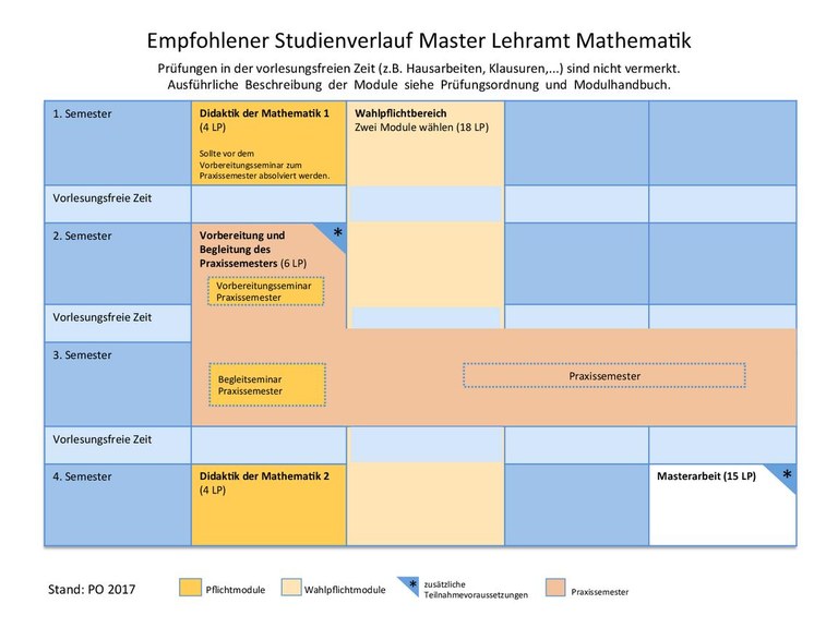 2017_MA_Mathe.pdf