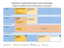2017_MA_Philosophie.pdf