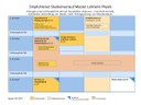 2017_MA_Physik.pdf