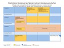 2017_MA_SoWi_neu.pdf