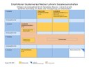 2017_MA_SoWi_neu.pdf