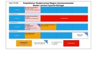 2022_Biologie_Master_SoSe.pdf