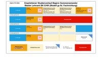2022_MA_EHW_SoSe_gr.kl_11.07.pdf