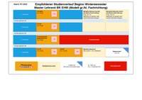 2022_MA_EHW_WiSe_gr.kl_11.07.pdf