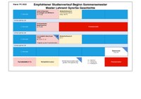 2022_MA_Geschichte_SoSe.pdf