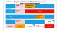 2022_MA_Italienisch_SoSe.pdf