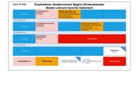 2022_MA_Italienisch_WiSe.pdf