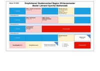 2022_MA_Mathe_WiSe.pdf
