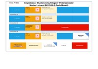 MA BK ZF EHW WiSe.pdf