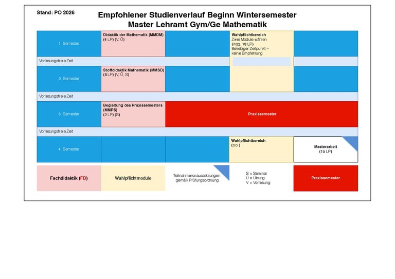 LAMA26_Mathematik_GymGeBK-WS_08.07.26_final.pdf