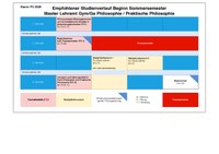 LAMA26_Philosophie_GymGeBK-SoSe_15.07.26.pdf