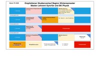 LAMA26_Physik_GymGeBK-WS_09.07.26_final.pdf