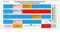 LAMA26_Spanisch_GymGeBK-SoSe_22.07.26.pdf