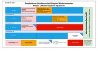LAMA26_Spanisch_GymGeBK-WS_22.07.26.pdf