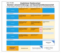 2022_BA_EHW_09.05.25.pdf